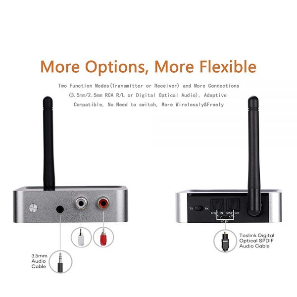 CUBETEK 50m Long Range Bluetooth Transmitter Receiver V5.0, with AptX